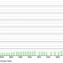 st.germain.les.corbeil.demographie.1793.2021.png