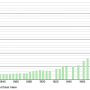 marolles.en.hurepoix.demographie.1793.2021.png